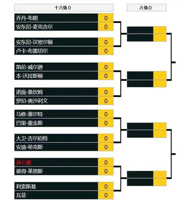 最终全场比赛结束，那不勒斯0-4弗洛西诺内，无缘八强。